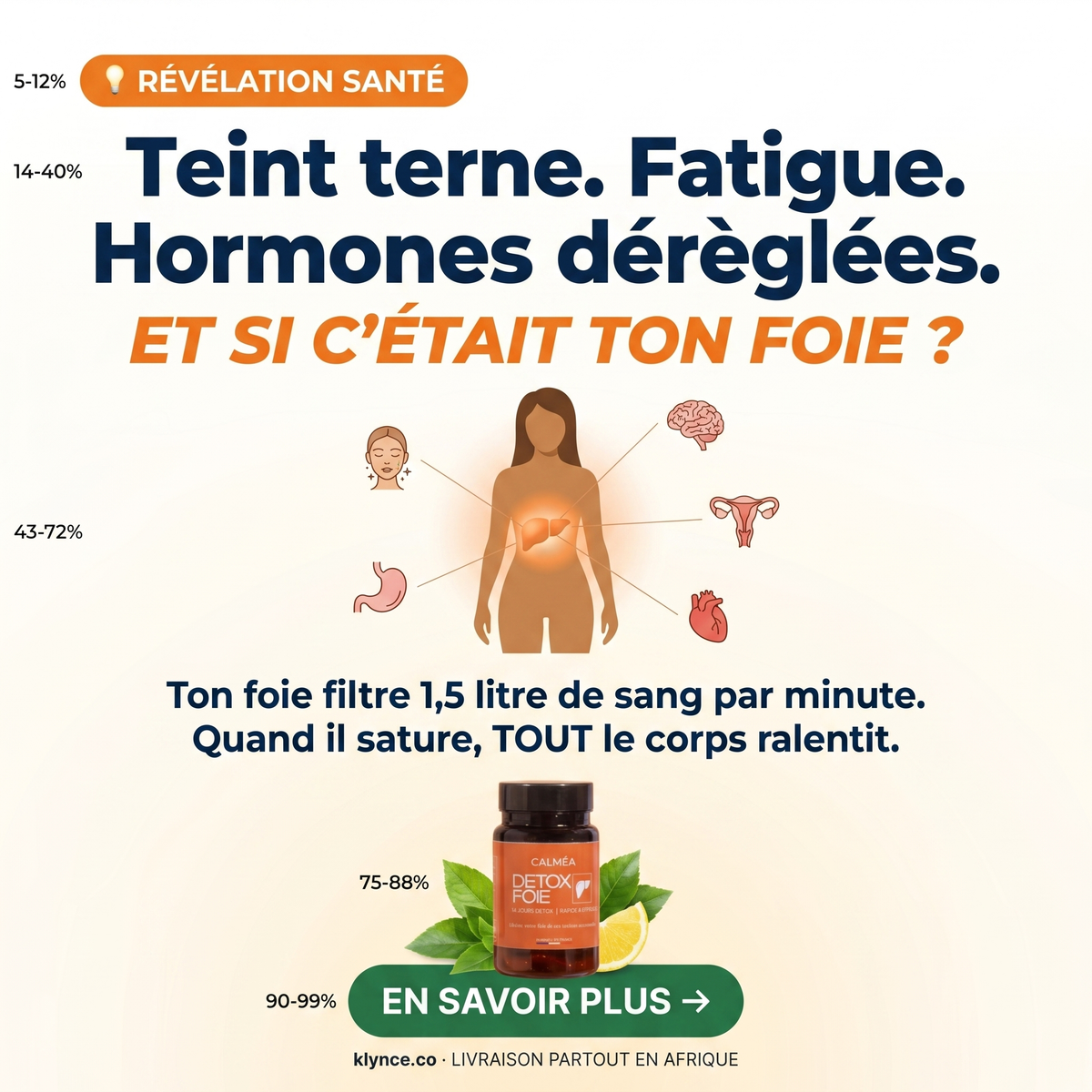 Detox Foie - Libérez votre foie de ses toxines accumulées