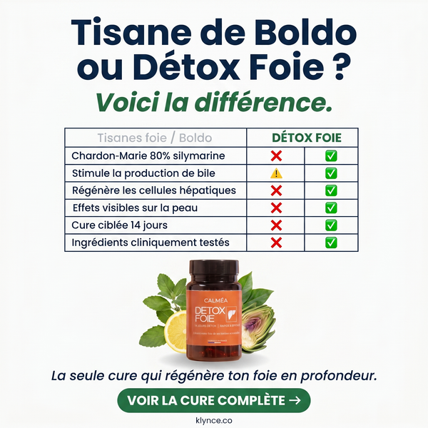 Detox Foie - Libérez votre foie de ses toxines accumulées