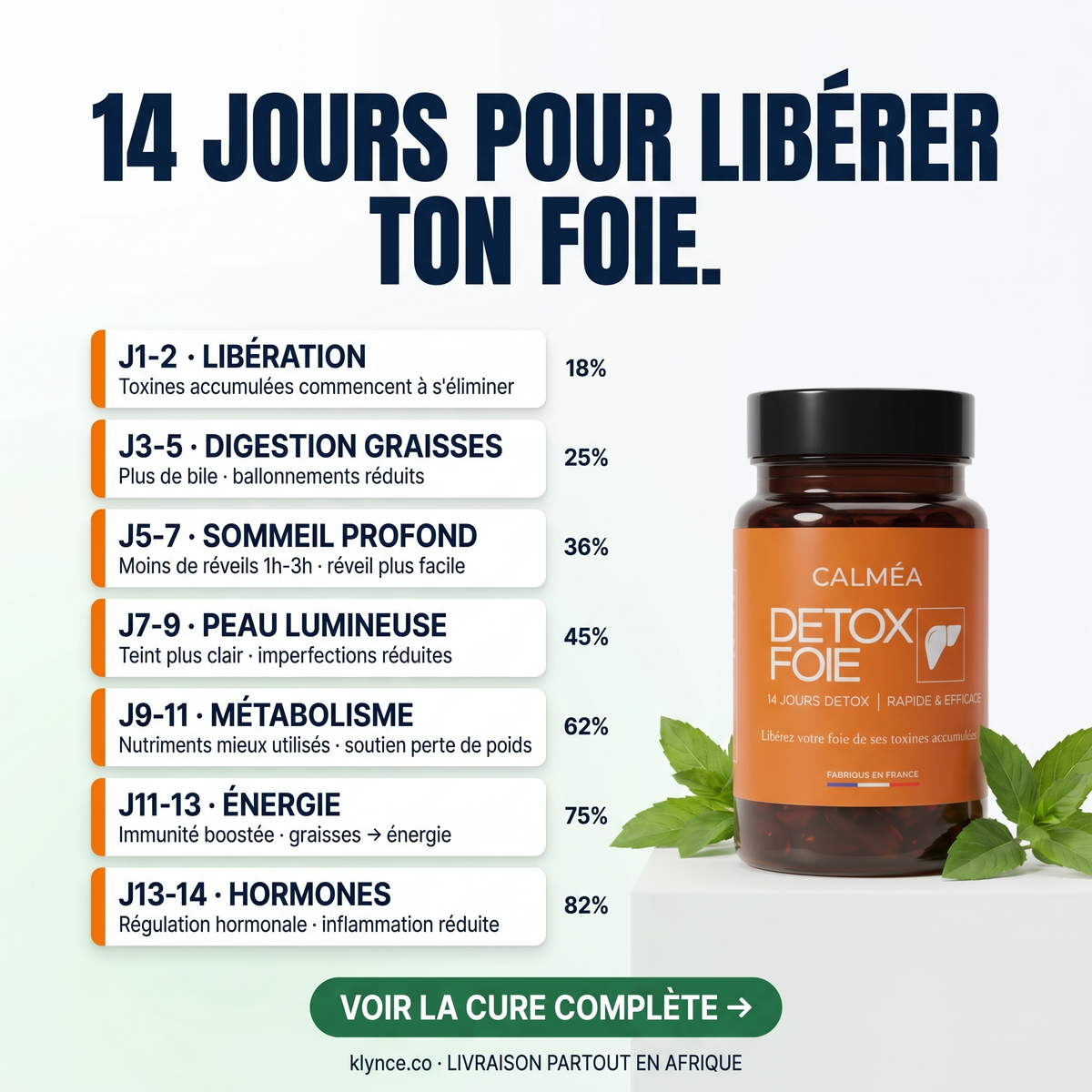 Detox Foie - Libérez votre foie de ses toxines accumulées