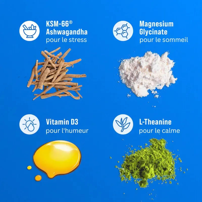 SUPRACALM™ – Dites a dieux au stress, ventre et visage gonflés